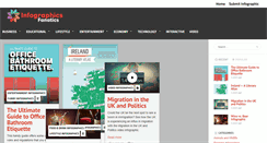Desktop Screenshot of infographicsfanatics.com